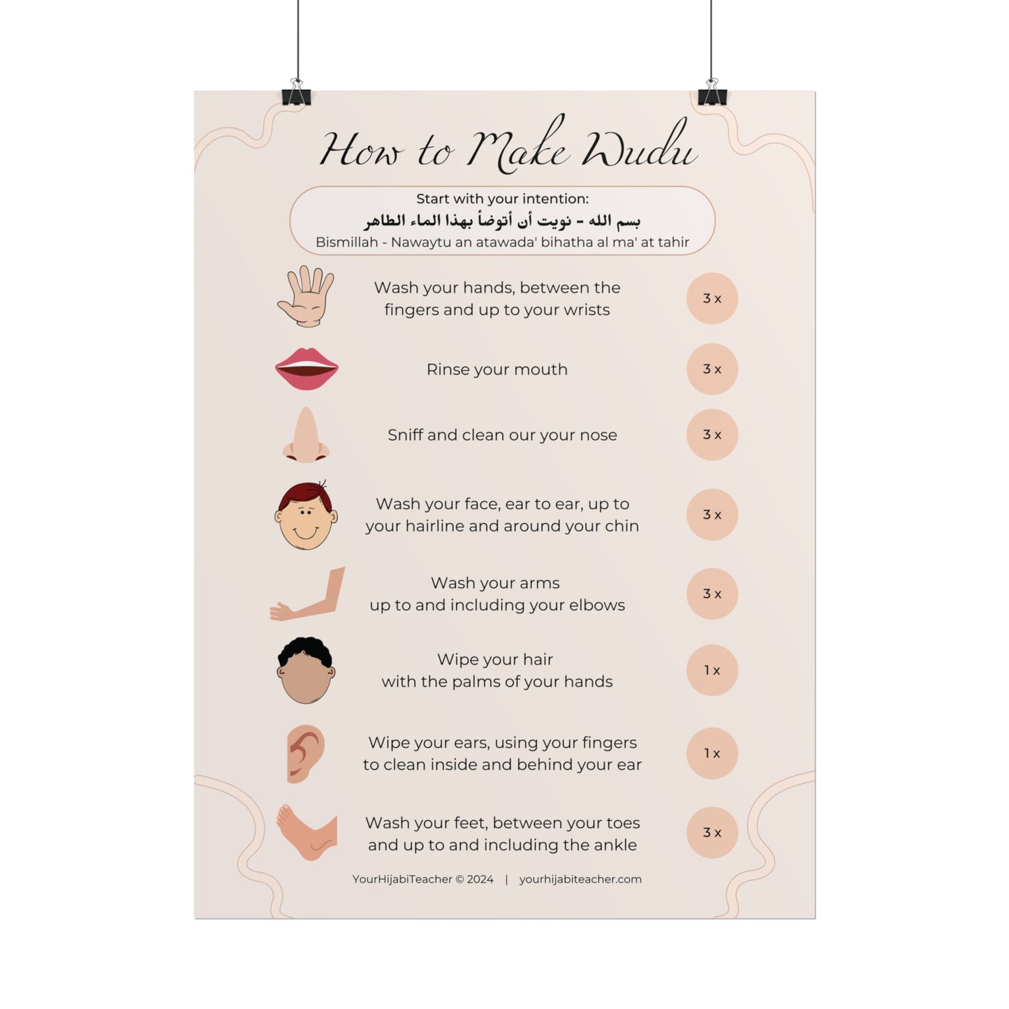How to Make Wudu Poster - Glossy - Matte - Choose Your Size