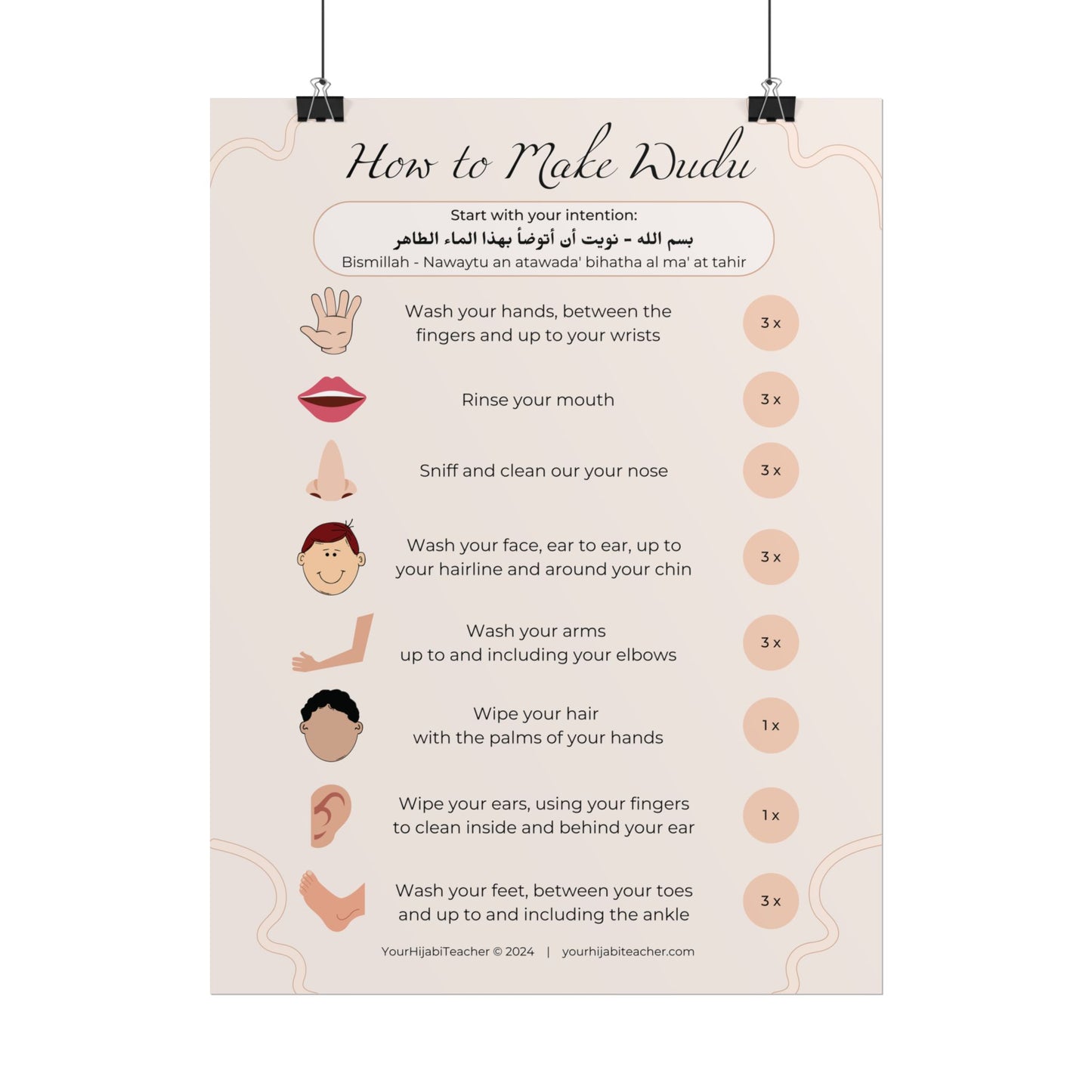 How to Make Wudu Poster - Glossy - Matte - Choose Your Size
