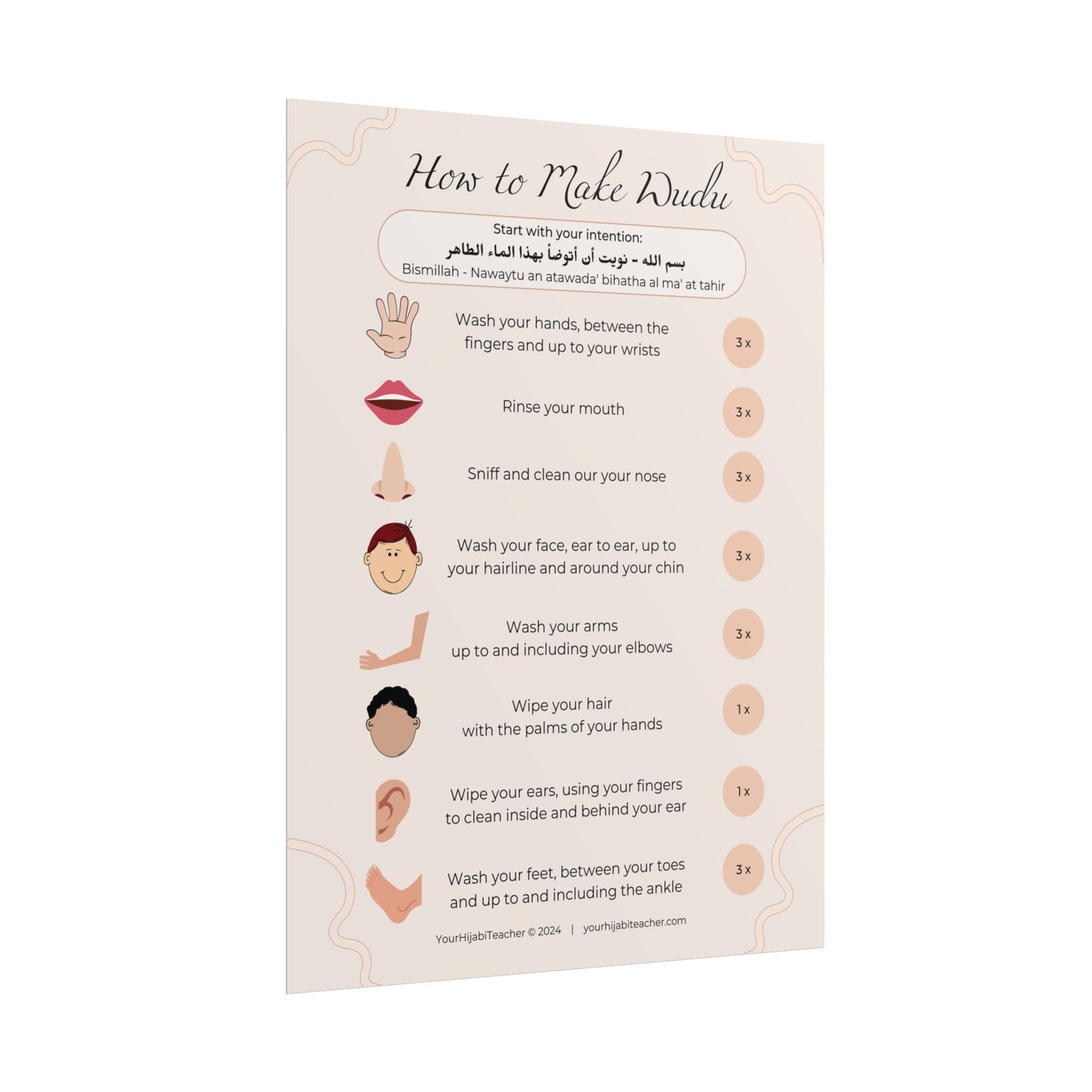 How to Make Wudu Poster - Glossy - Matte - Choose Your Size