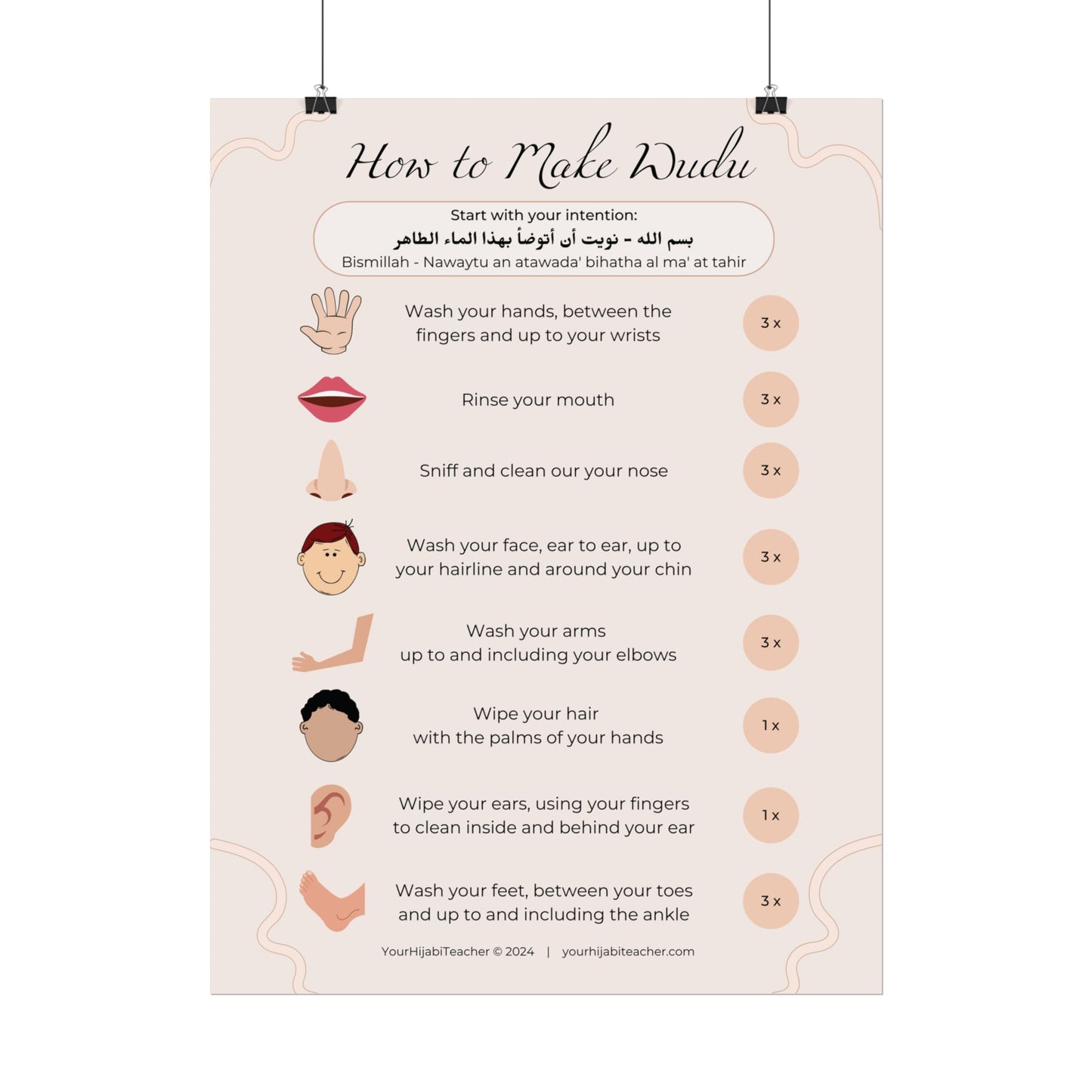 How to Make Wudu Poster - Glossy - Matte - Choose Your Size