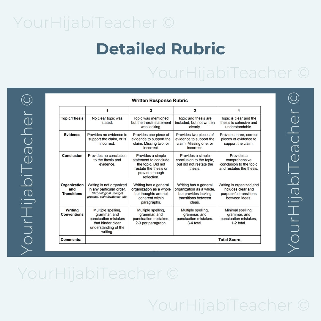 High School Reading Comprehension and Writing Prompt - Abu Ayyub Al Ansari