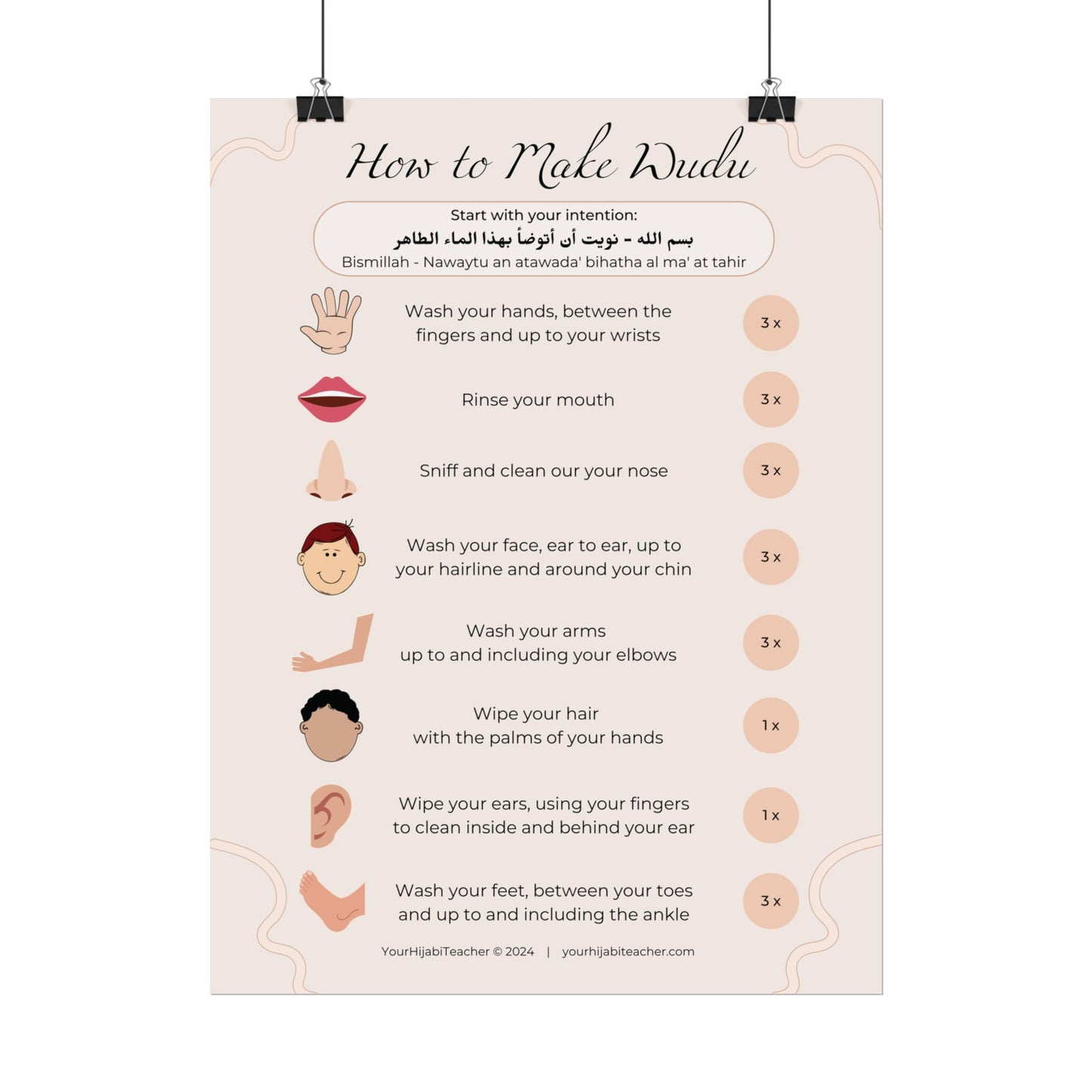 How to Make Wudu Poster - Glossy - Matte - Choose Your Size