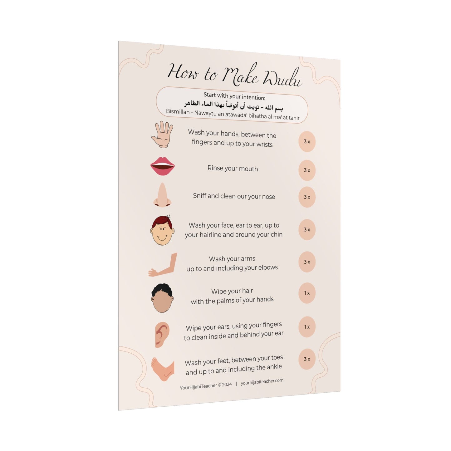 How to Make Wudu Poster - Glossy - Matte - Choose Your Size
