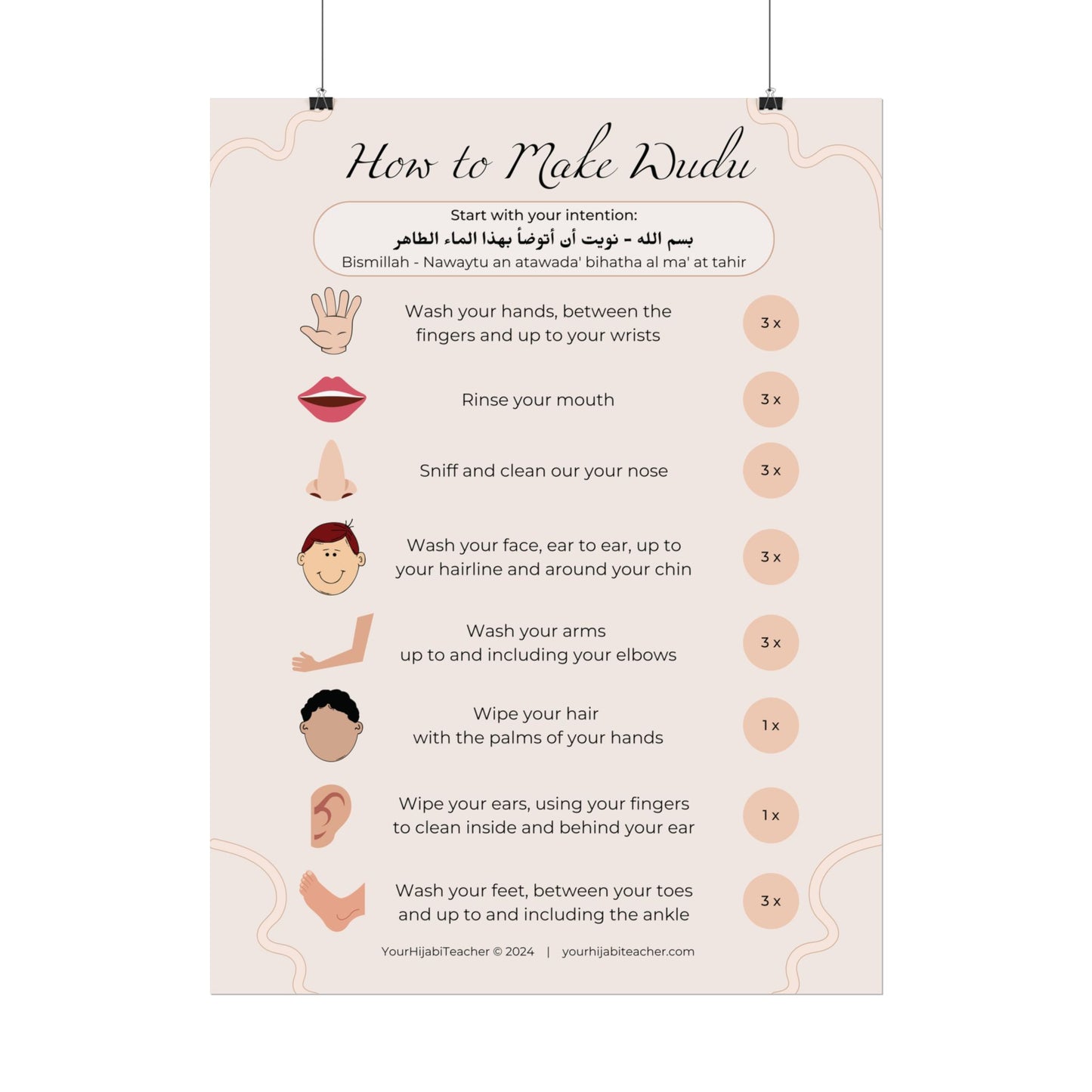 How to Make Wudu Poster - Glossy - Matte - Choose Your Size