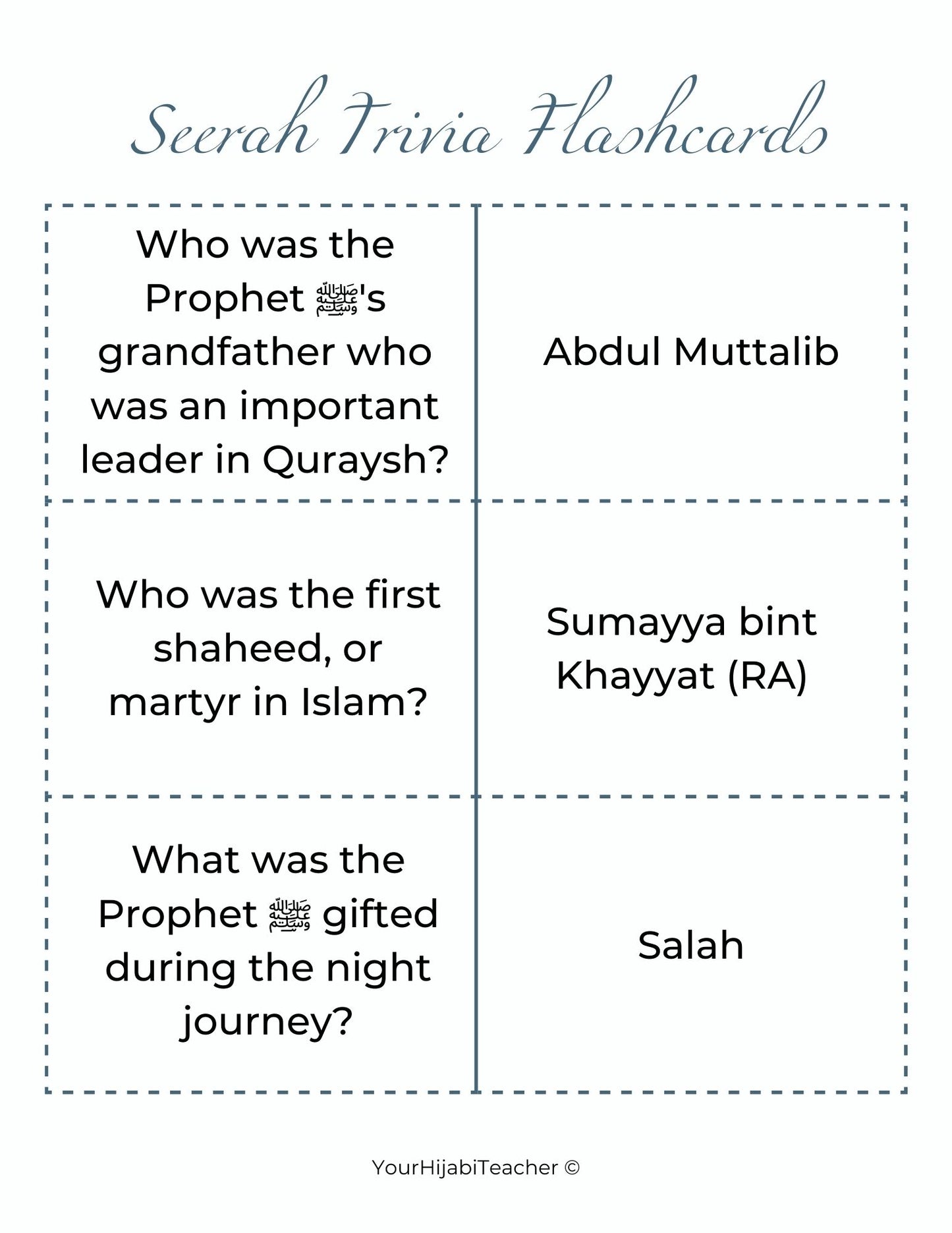 Seerah Trivia Bingo - With Flashcards