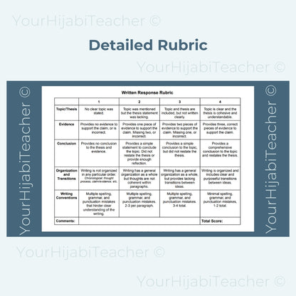 High School Reading Comprehension and Writing Prompt-Abdullah Ibn Amr Ibn Al'Aas