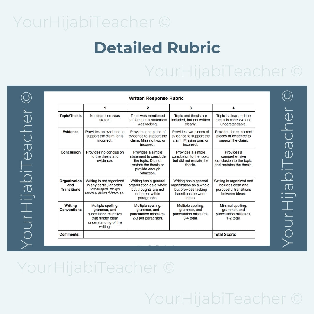 High School Reading Comprehension and Writing Prompt - Abu Obaidah Ibn Al Jarrah