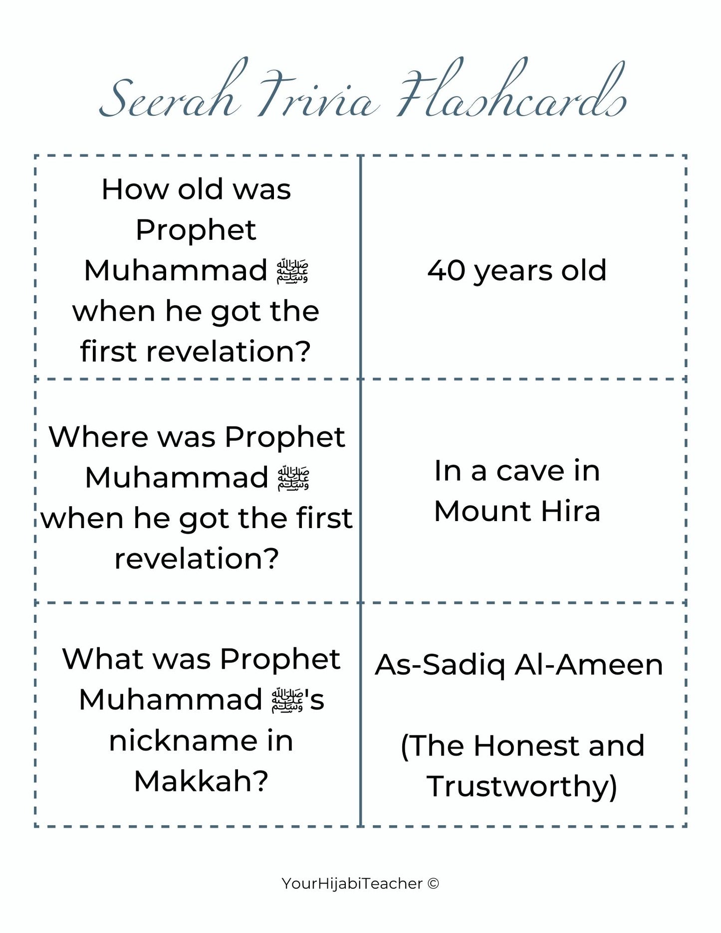 Seerah Trivia Bingo - With Flashcards