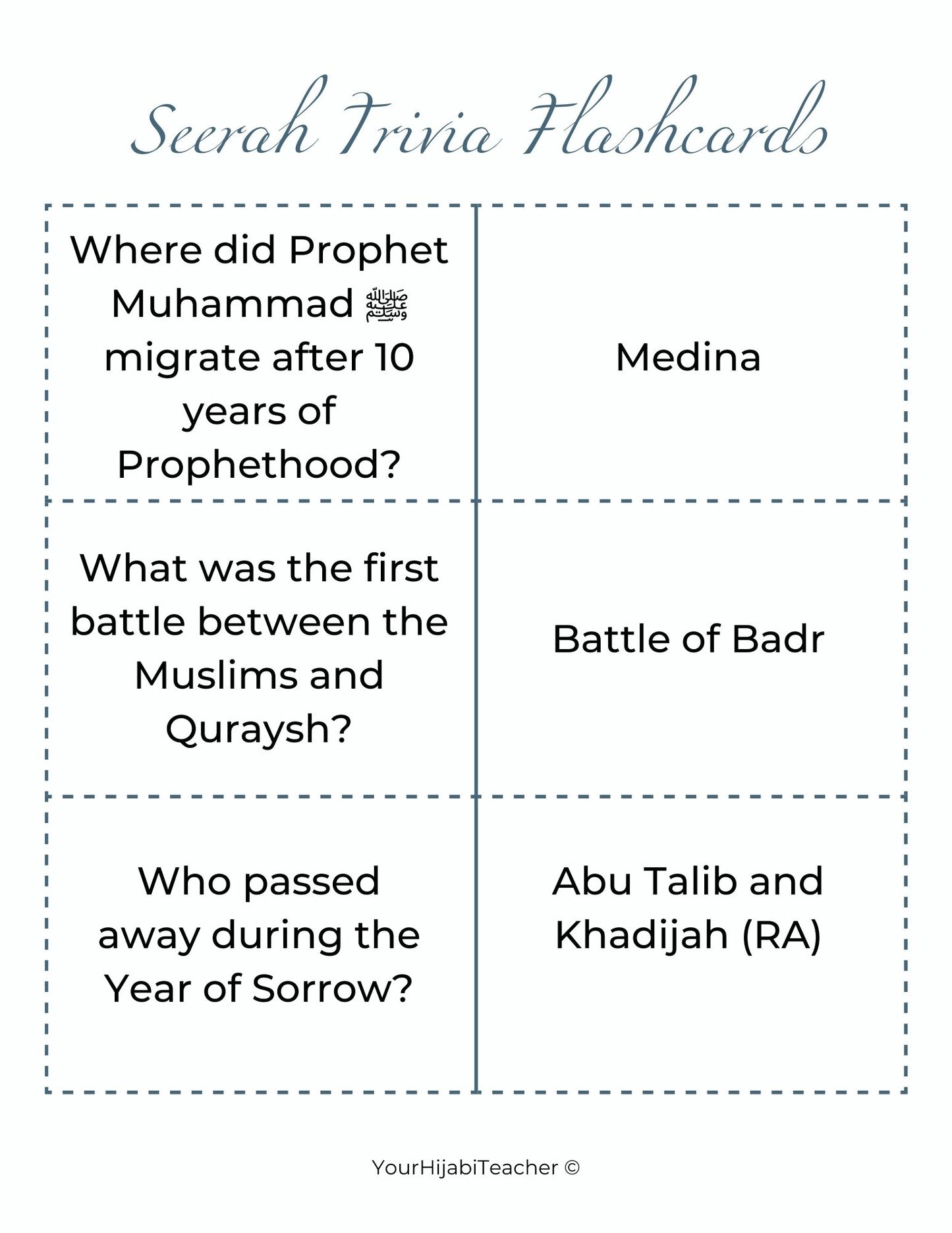 Seerah Trivia Bingo - With Flashcards